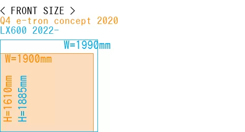 #Q4 e-tron concept 2020 + LX600 2022-